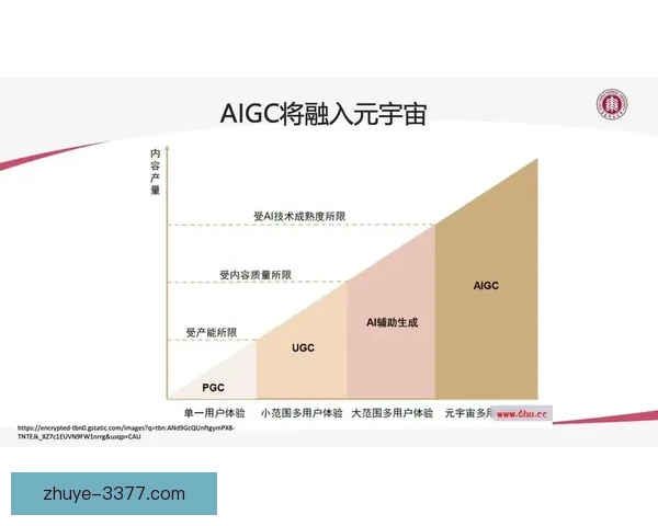 基于多维数据融合的现代竞技体育技术动作智能分析与训练优化研究 基于多维数据融合的现代竞技体育技术动作智能分析与训练优化研究