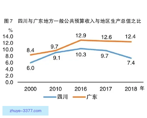 从库明加成长曲线透视勇士未来重建时间表与争冠窗口的演变路径