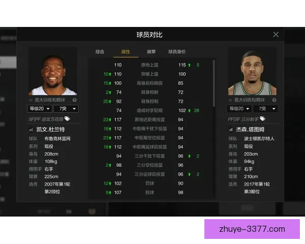 杜兰特与塔图姆关键回合单打效率深度对比分析